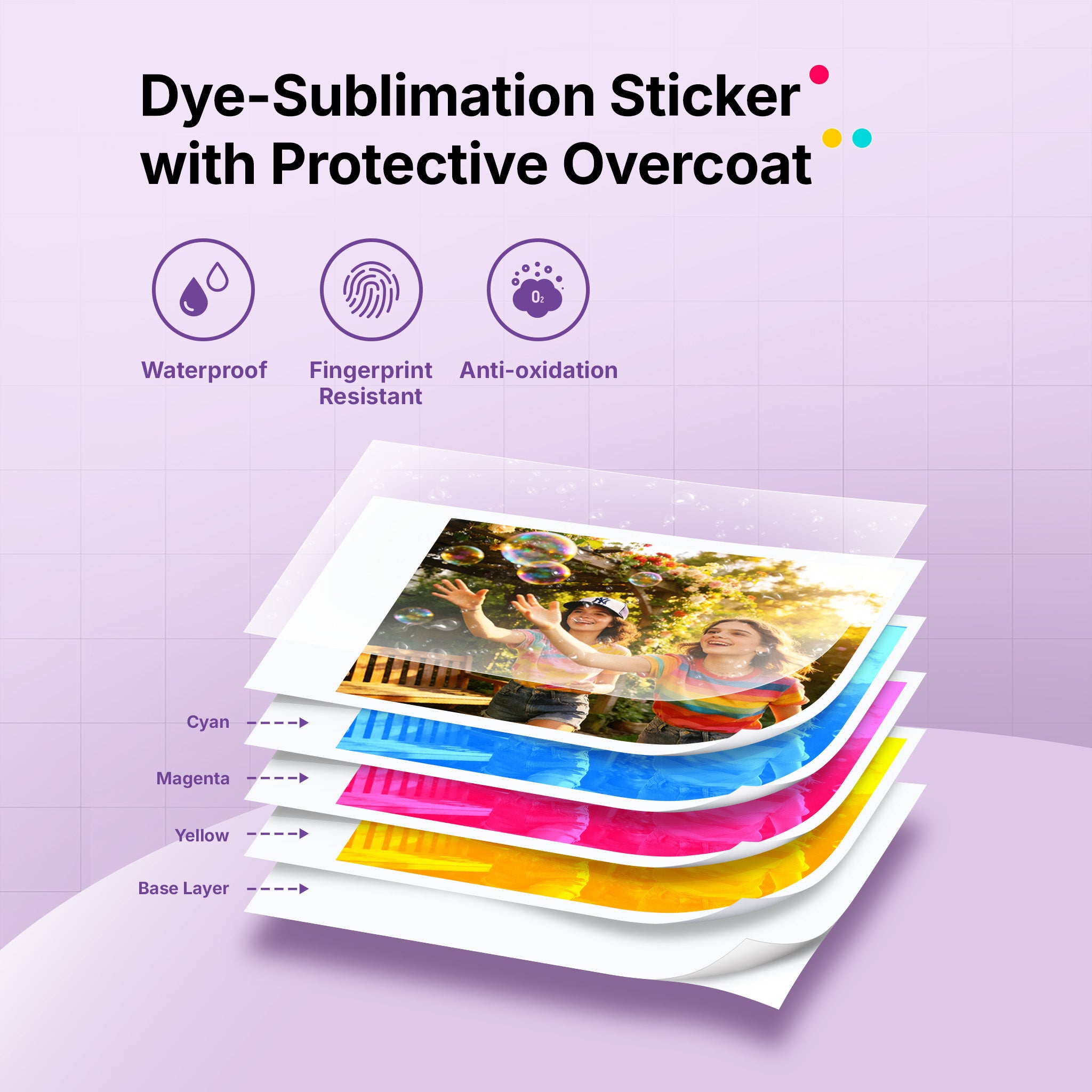 Dye-sublimation stickers with protective overcoat on a purple background