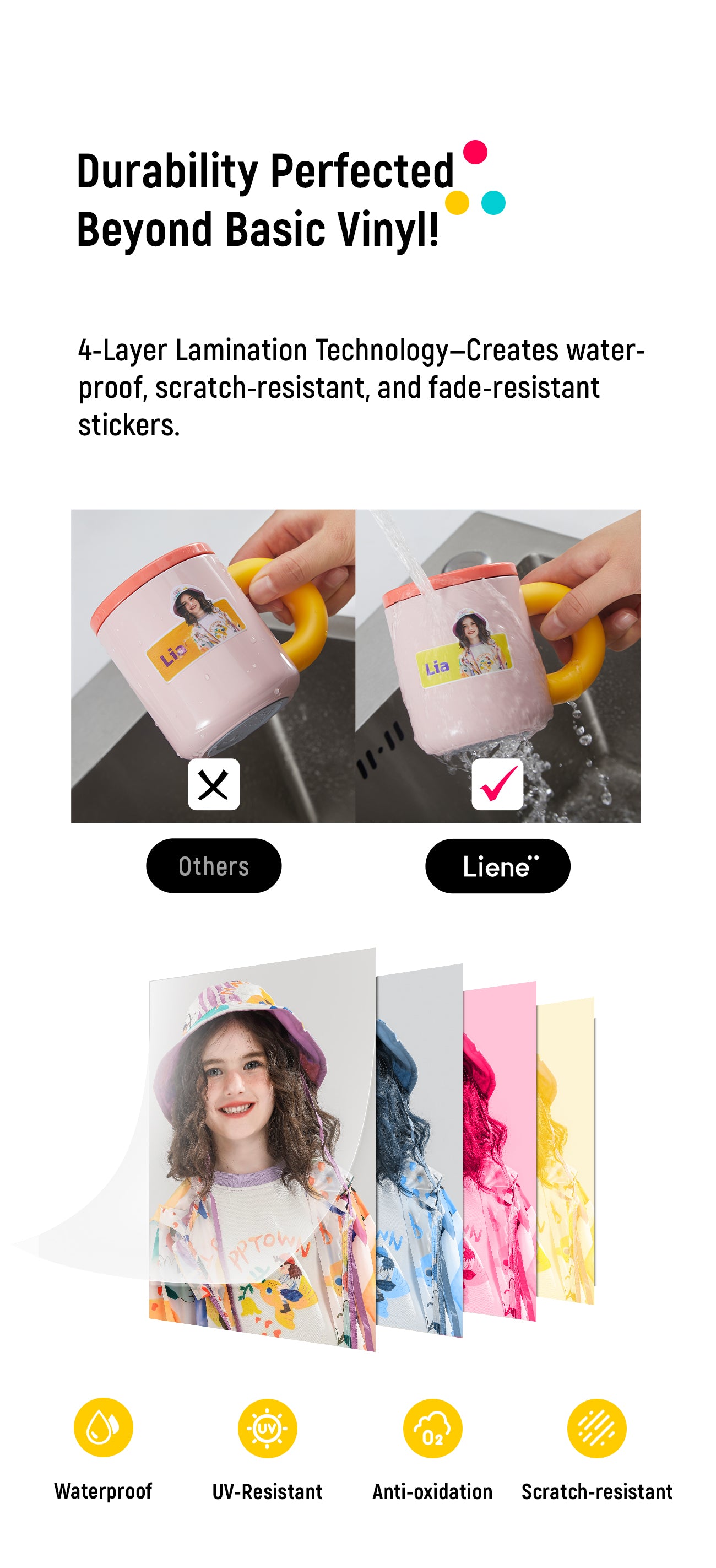 durability perfected sticker