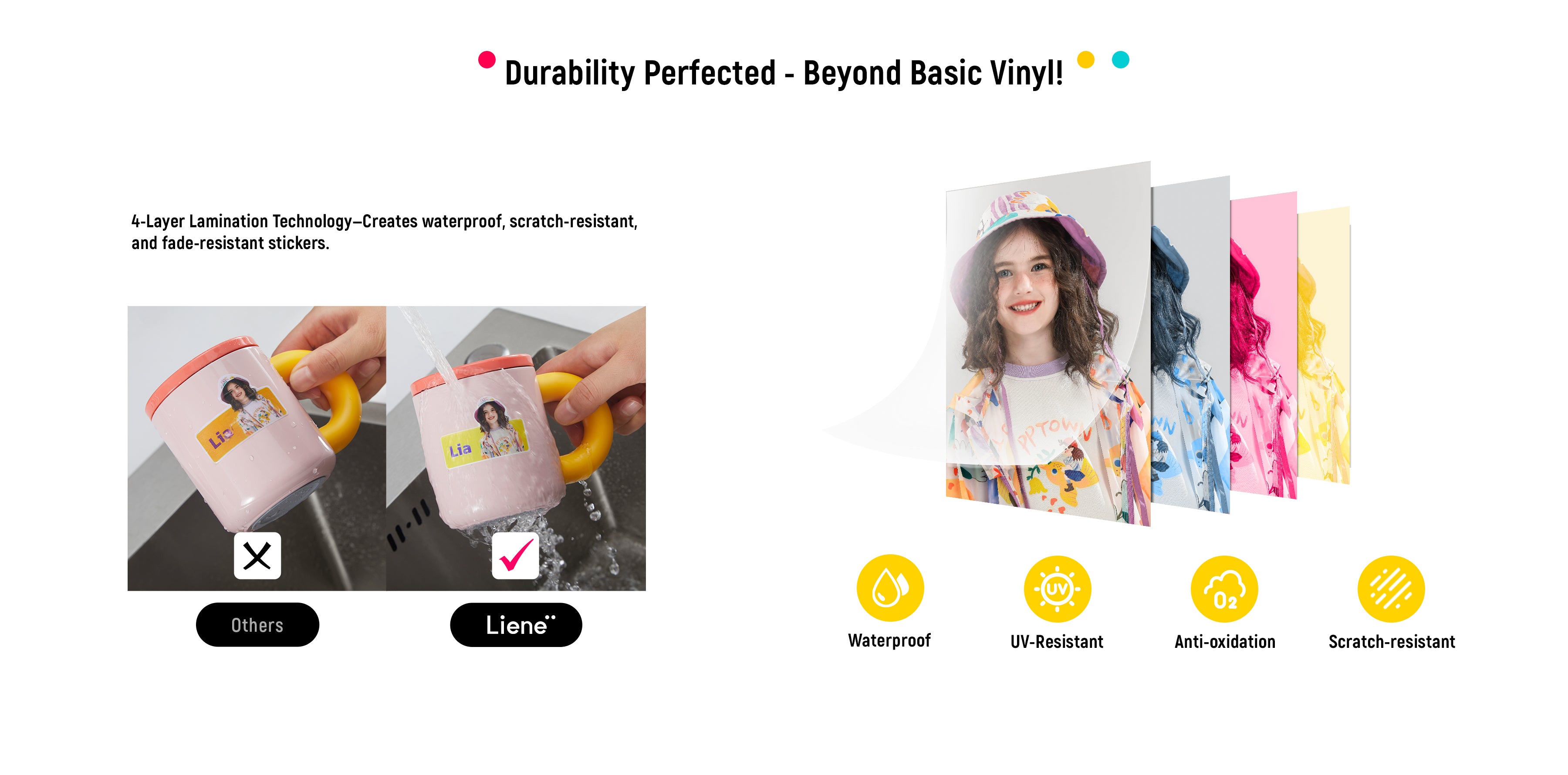 durability perfected sticker