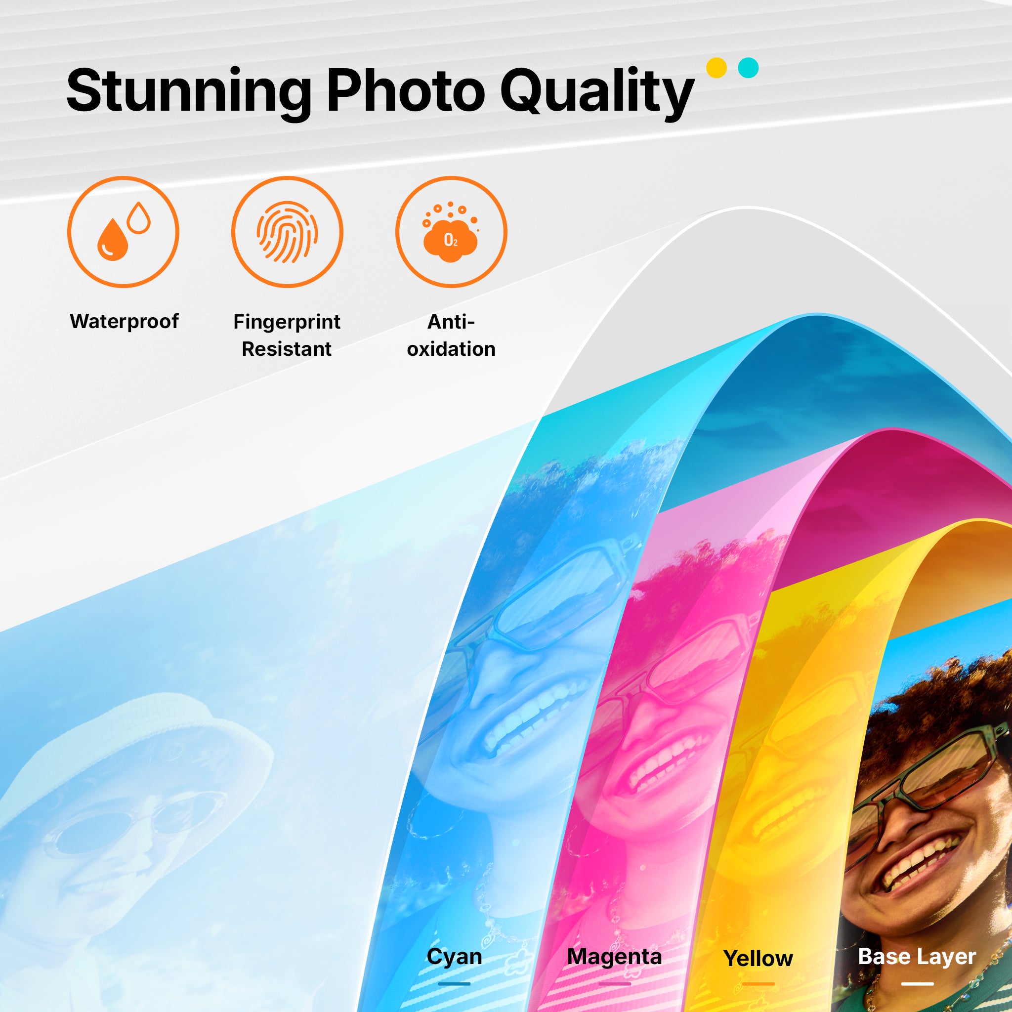 Amber M110 Instant Bluetooth Photo Printer (60 Sheets 4x6" Paper & 20 Sheets 3x3" Sticker Paper)
