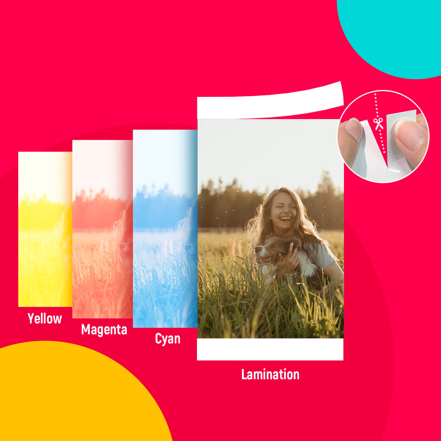 4-Layer Technology