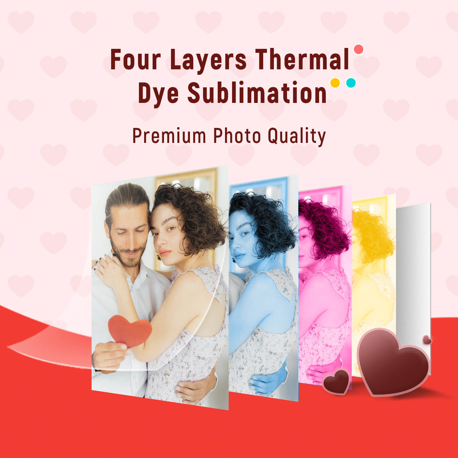 Four Layers Thermaml Dye Sublimation
