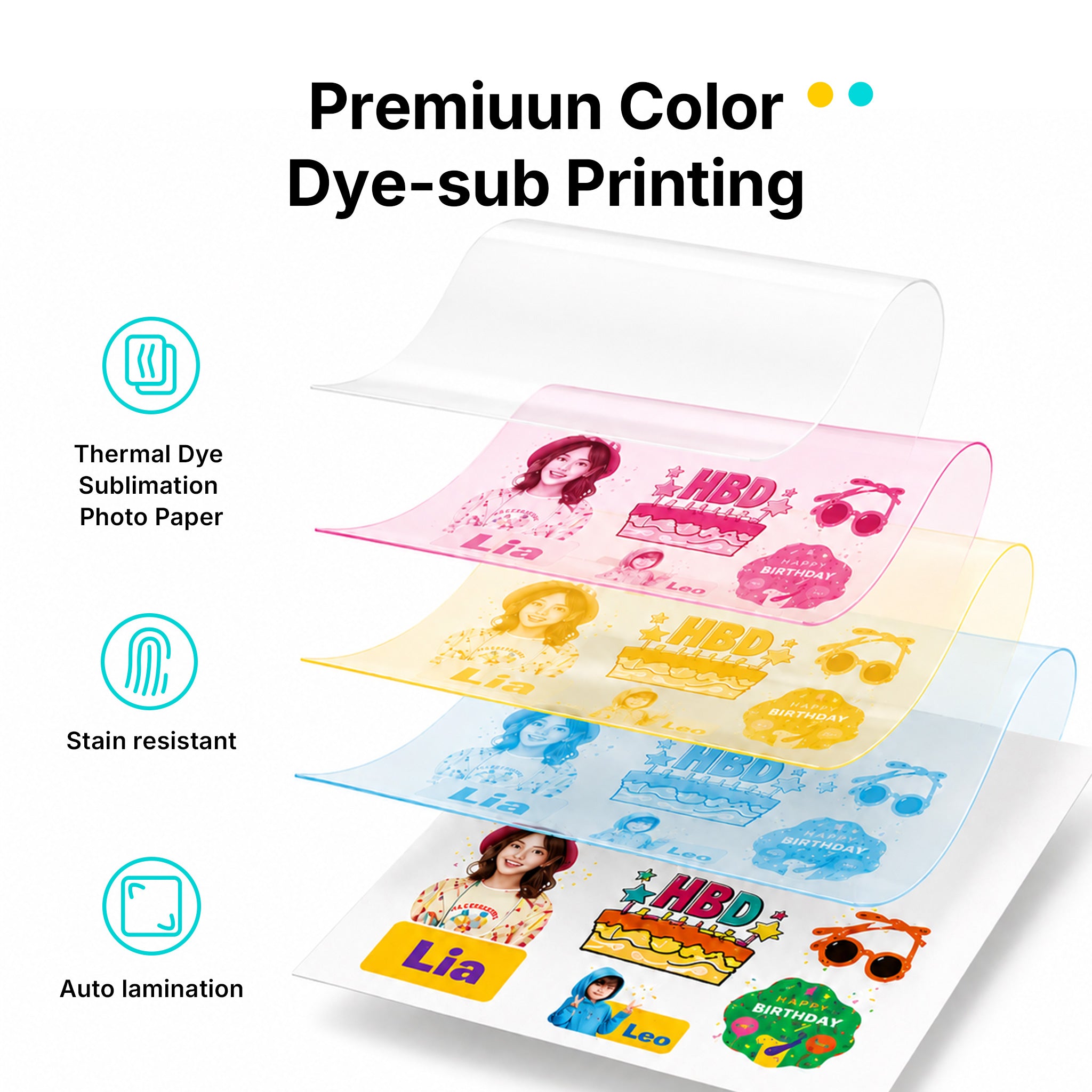 Pixcut S1 Photo Sticker Imprimante and Cutter - Impression et coupe Machine tout-en-un (18 feuilles d'autocollants et 18 feuilles de photo)
