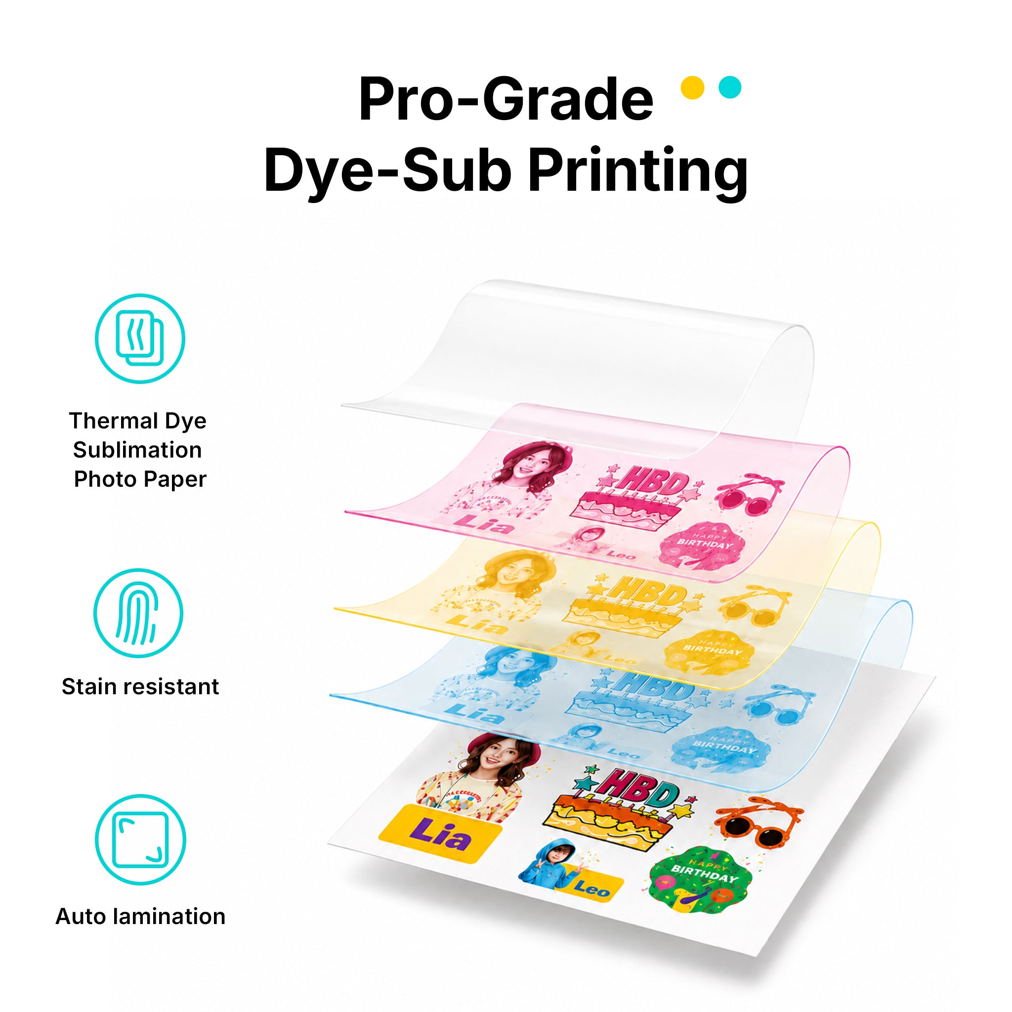 Pixcut S1 Photo Sticker Imprimante and Cutter - Impression et coupe Machine tout-en-un (18 feuilles d'autocollants et 18 feuilles de photo)