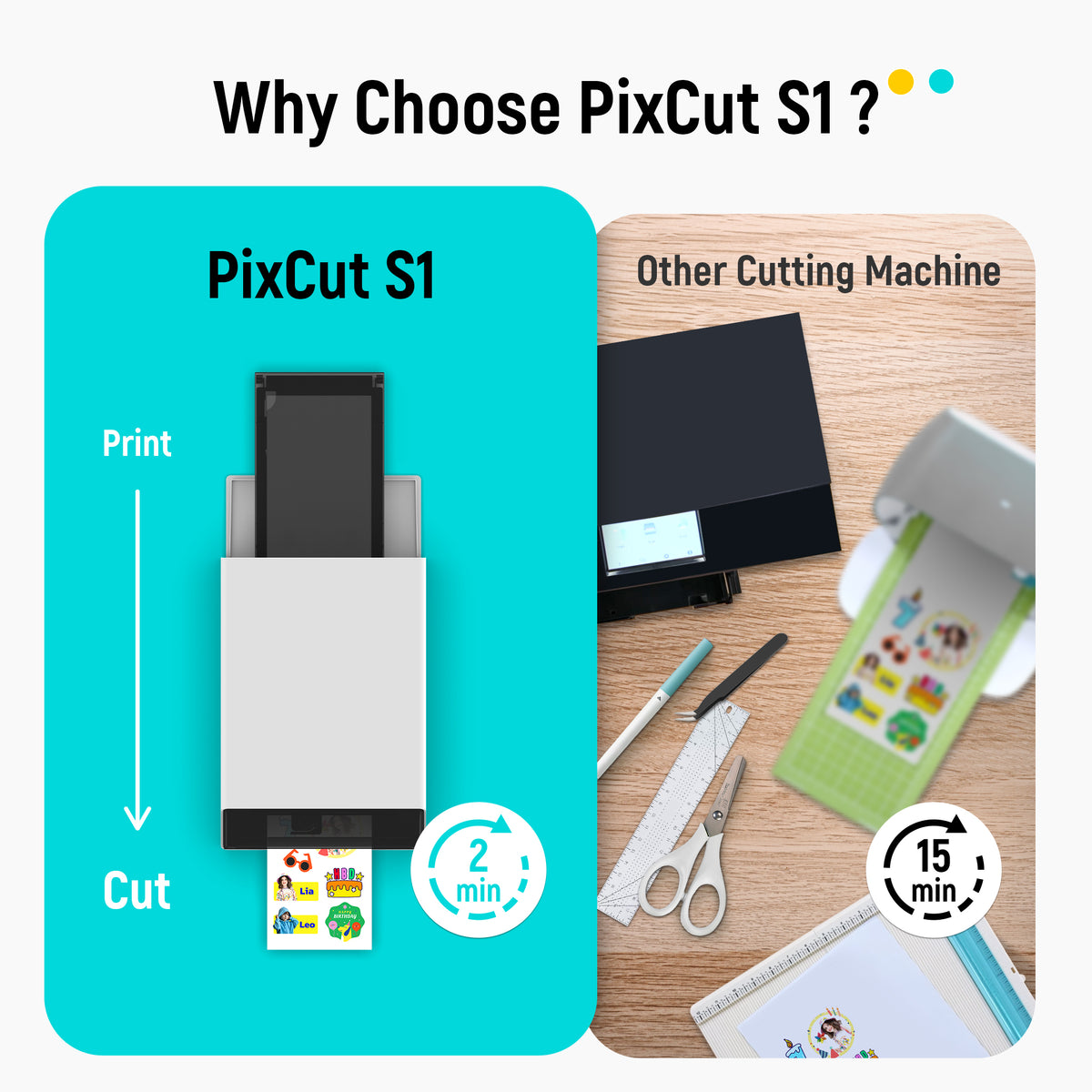 PixCut S1 Sticker Printer and Cutter for DIY Use - Liene