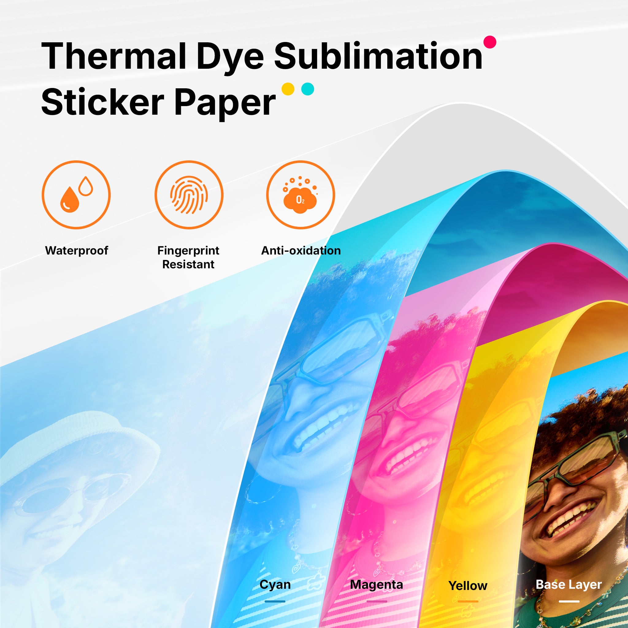 Amber M110 & M210 3x3″ Sticker Paper 40 Sheets & 1 Cartridge